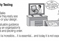 Usability Testing